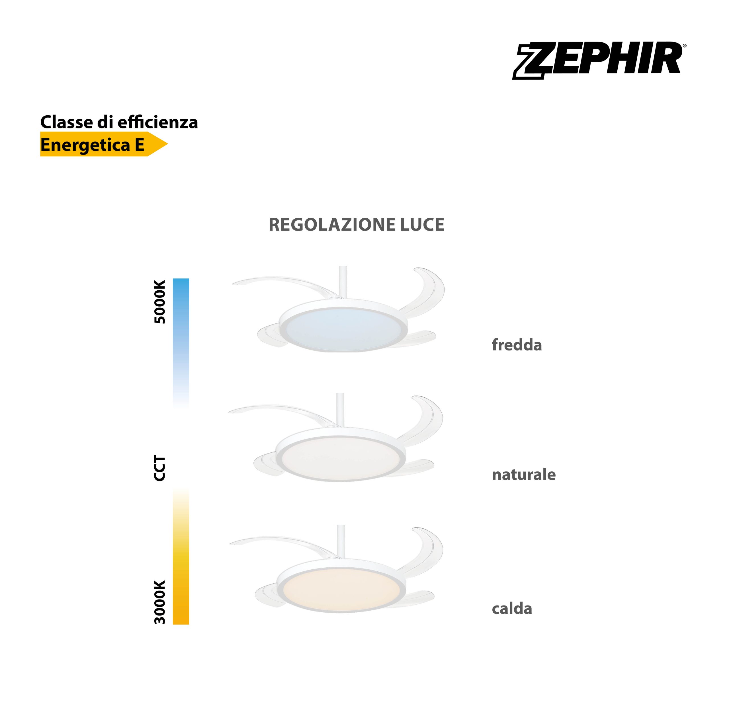 ZVP4 -- VENTILATORE PLAFONIERA LED CON PALE A SCOMPARSA - immagine 3